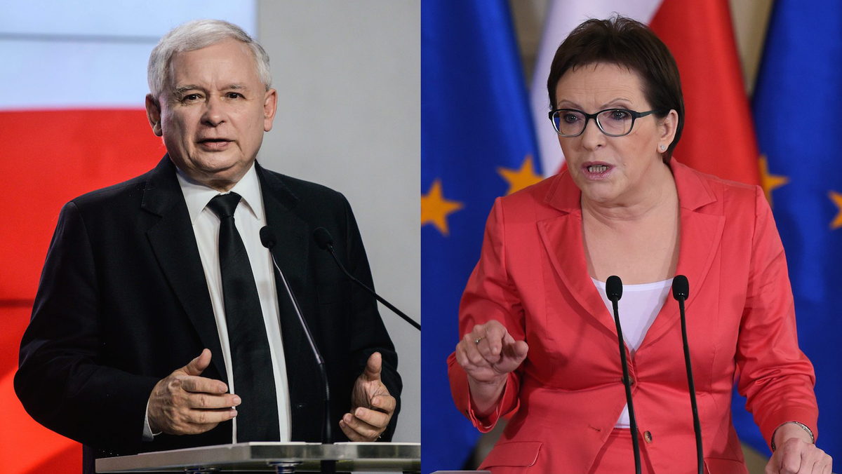 Ewa Kopacz Jarosław Kaczyński Kopacz Kaczyński