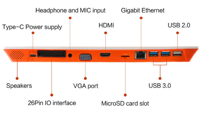 Komputer Orange Pi 800