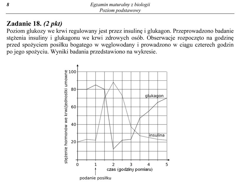 Arkusz egzaminacyjny 2013, zadanie 18