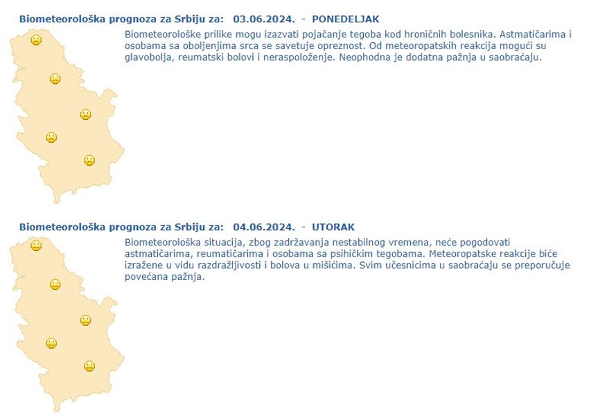 Biometeorološka prognoza