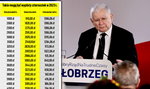 Kaczyński obiecuje czternastki co roku. Tyle mogą dostać seniorzy przed wyborami [TABELA]