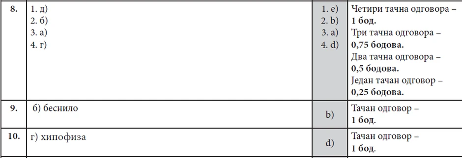 Rešenja kombinovanog testa