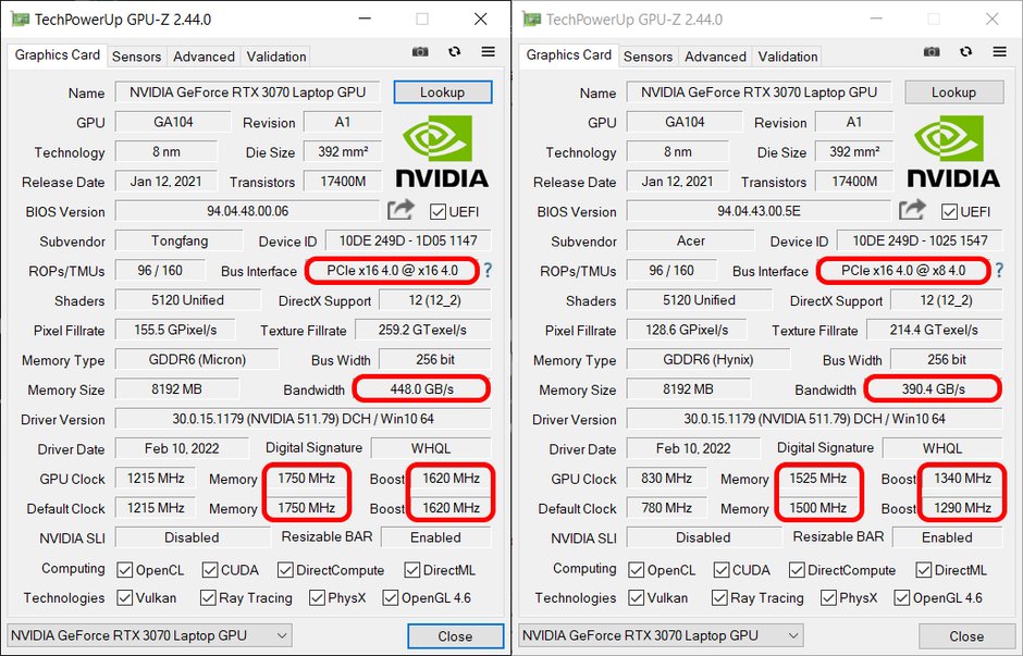 Hyperbook Pulsar V17 – GPU Z – RTX 3070 [130W] vs RTX 3070 [110W]