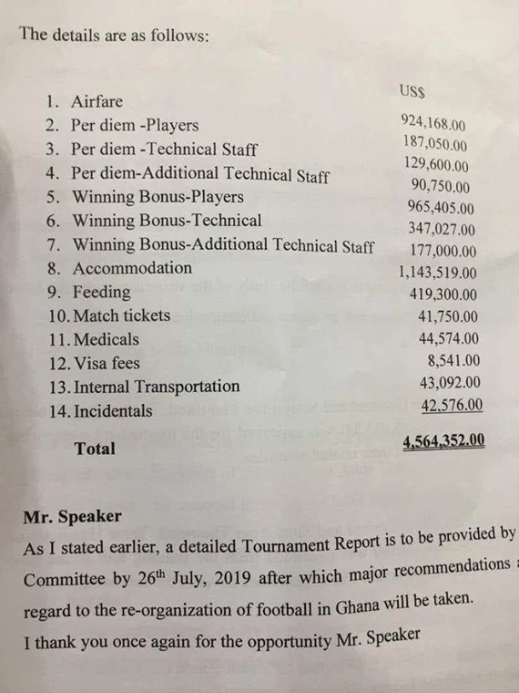 $4.5m spent by the Black Stars