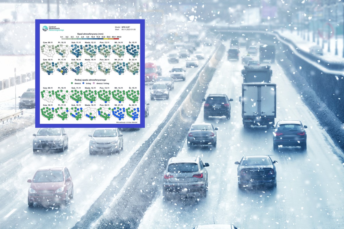 Śnieg, droga, samochody