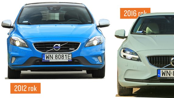 Używane Volvo V40 (2012-19) – historia