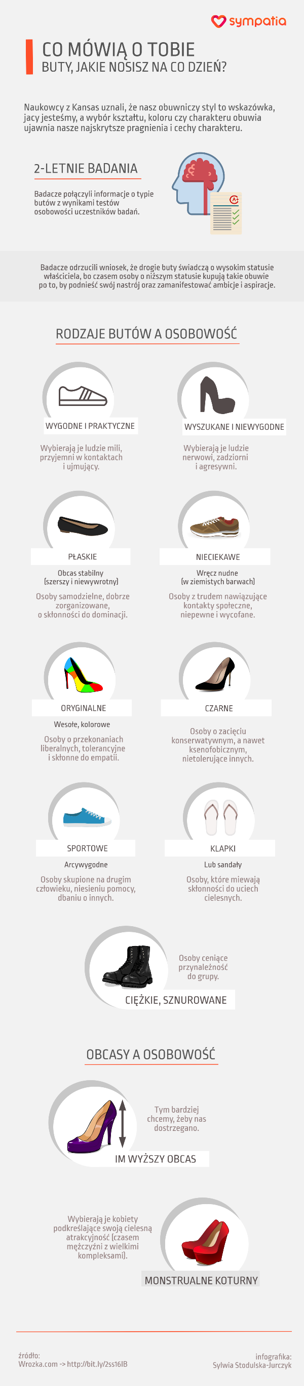 Co buty mówią o twoim charakterze [INFOGRAFIKA]