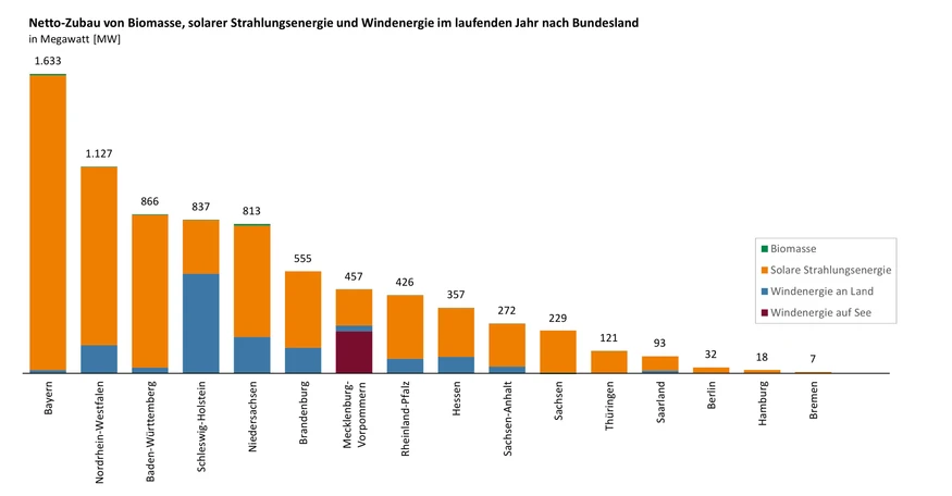 [Bild: VISk9kpTURBXy9iZGFkOWJjZmM2YWNkYTRjNmYxM...w94AAaEwBQ]