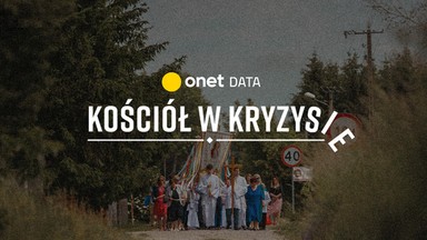 Kościół jest w kryzysie. Mamy dane, które to potwierdzają [REPORTAŻ] [SCROLLYTELL]