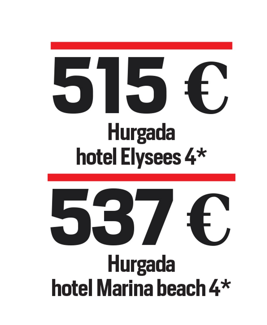 Cene letovanja u Turskoj i Egiptu