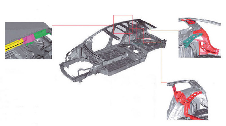 Mazda CX-7: pierwsze wrażenia z jazdy