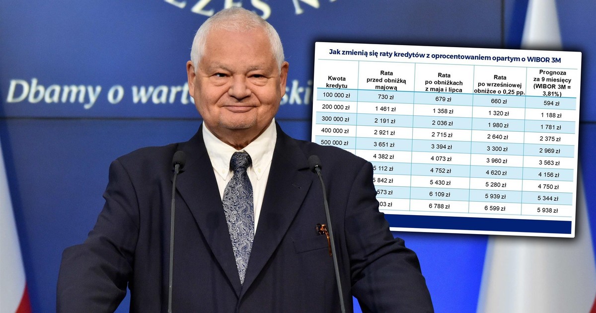 Na to Polacy czekali latami. Zaskakujące słowa szefa NBP