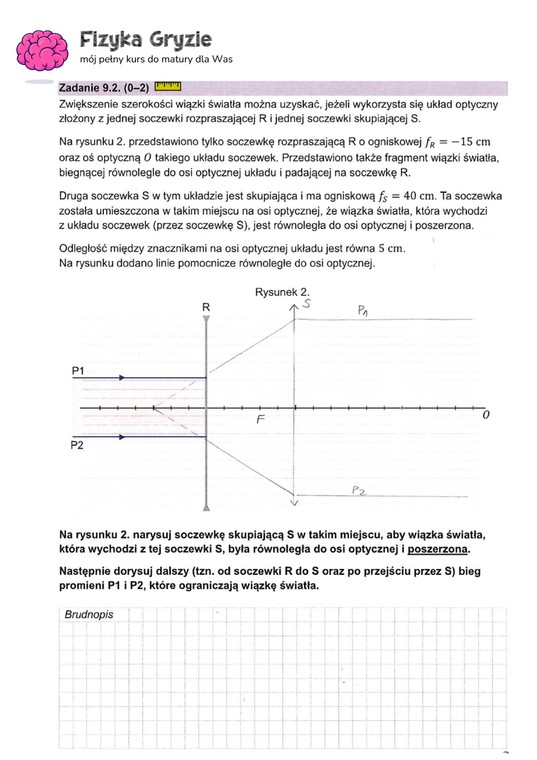 Matura 2024. Co było na egzaminie z fizyki? [ARKUSZE CKE I ODPOWIEDZI]