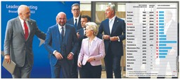 G7 bije w Rosję. Madryt odgrzewa kotlety