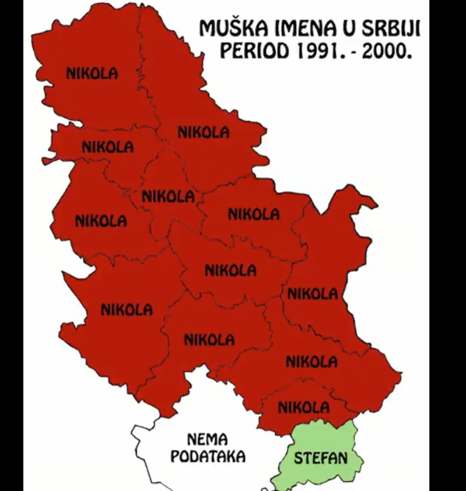 Popularna muška imena