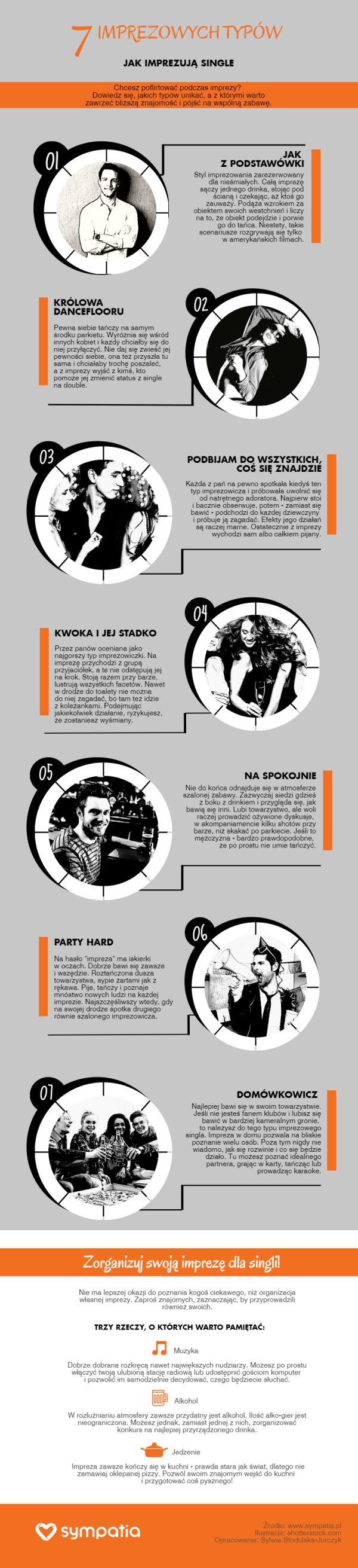 Rodzaje singli imprezowiczów [INFOGRAFIKA]