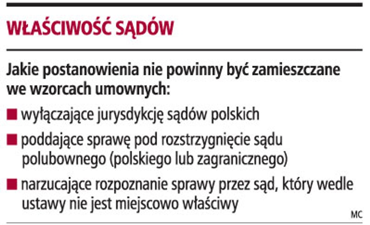 Właściwość sądów