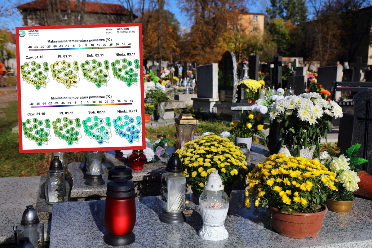 IMGW ostrzega przed deszczem i silnym wiatrem [PROGNOZA POGODY na Wszystkich Świętych]