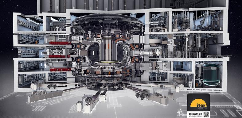 Schemat reaktora termonuklearnego ITER budowanego na południu Francji