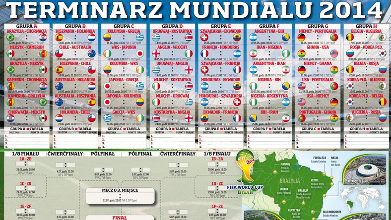 Mundial 2014: Terminarz mistrzostw świata 2014 - MŚ 2014