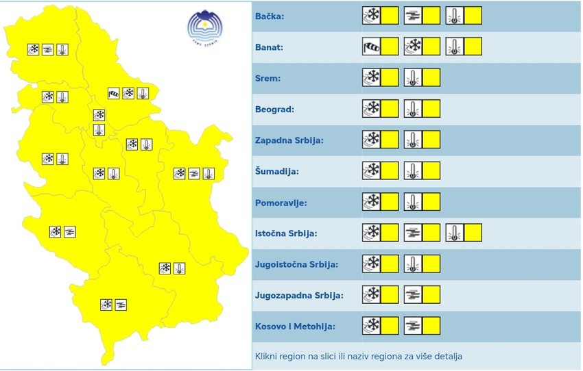 Meteoalarm za nedelju