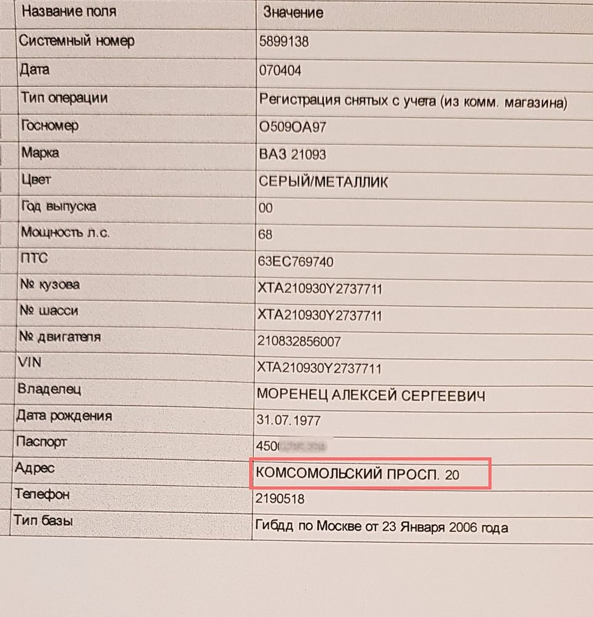 Aleksej Morenec je registrovao automobil na adresu gde se nalazi odeljenje hakera u GRU