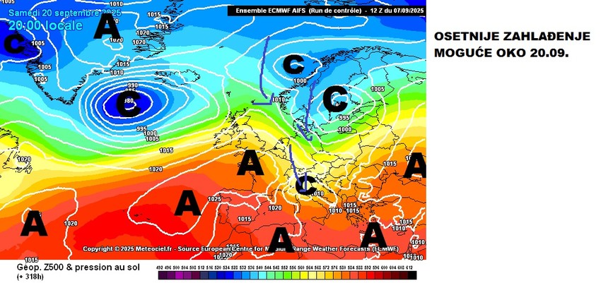 Osetnije zahlađenje Čubrilo očekuje oko 20. septembra