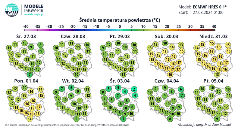 Średnia temperatura pod koniec tygodnia nie spadnie poniżej 15 st. C