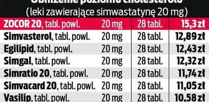 Tylko u nas! Jak kupić tanie leki? Przewodnik