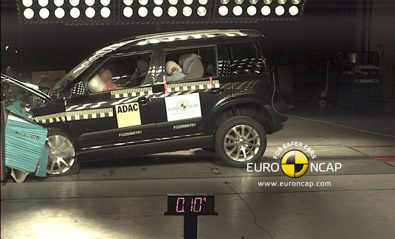 Najnowszy test Euro NCAP - Hybrydą bezpieczniej