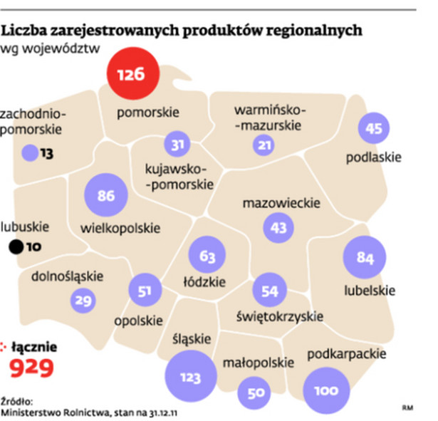Liczba zarejestrowanych produktów regionalnych