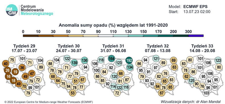 Deszcz może pokrzyżować urlopowe plany nad morzem