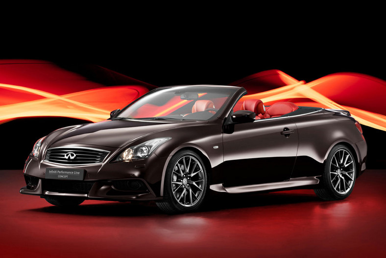 Zapowiedź nowej klasy: Infiniti Performance Line G Cabrio Concept