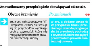 Albo 75 proc. podatku od legalnego zarobku, albo utrata majątku
