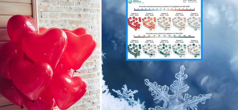 Niespodzianki w pogodzie nie tylko na Walentynki. Najnowsza prognoza długoterminowa