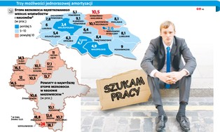 Na Mazowszu z pracą jak na Mazurach. Bezrobocie jest 66 proc. wyższe niż krajowe