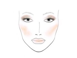 W wiosennym klimacie: makijaż idelany do tęczowych ubrań