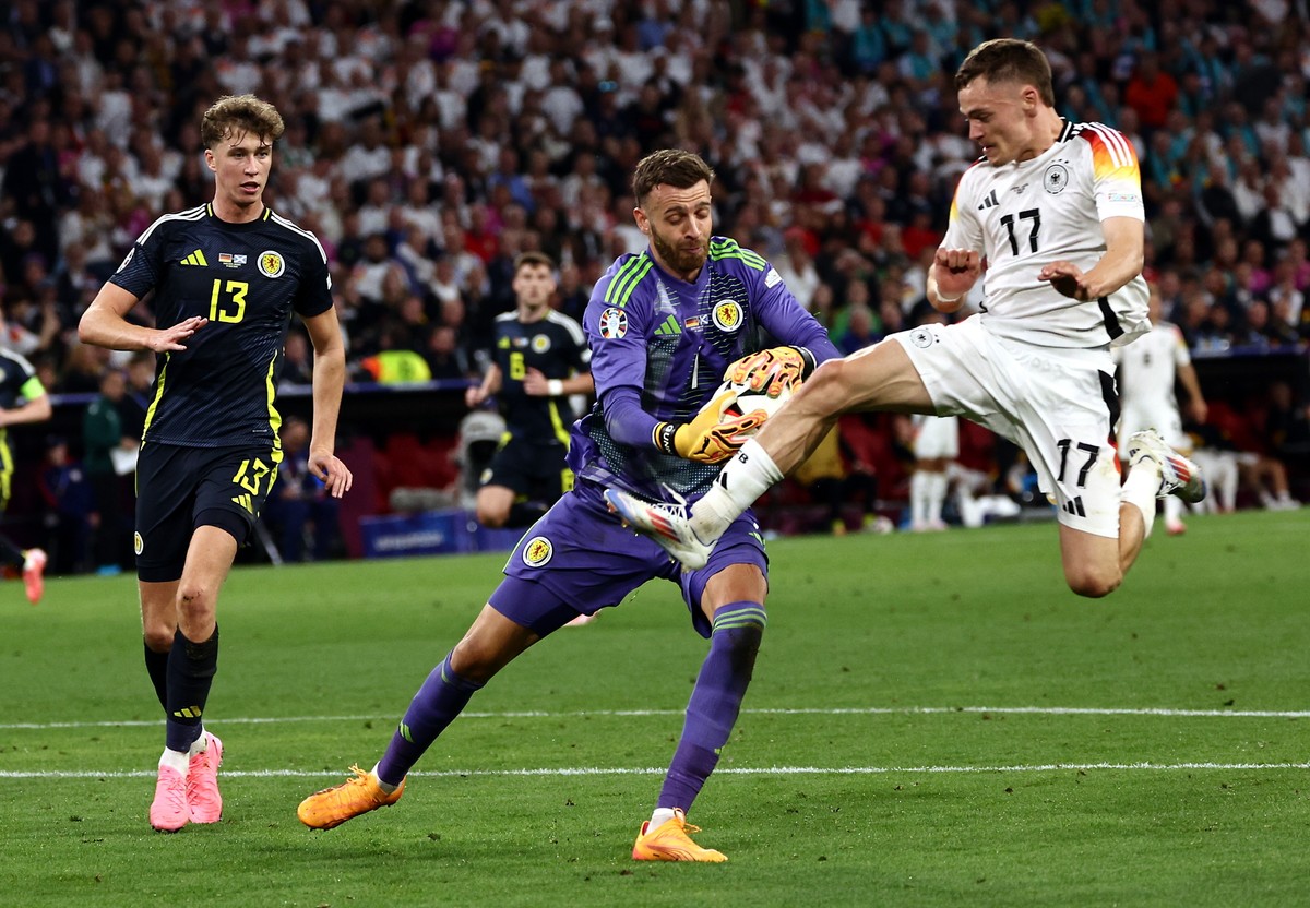 Angus Gunn, Florian Wirtz i Jack Hendry