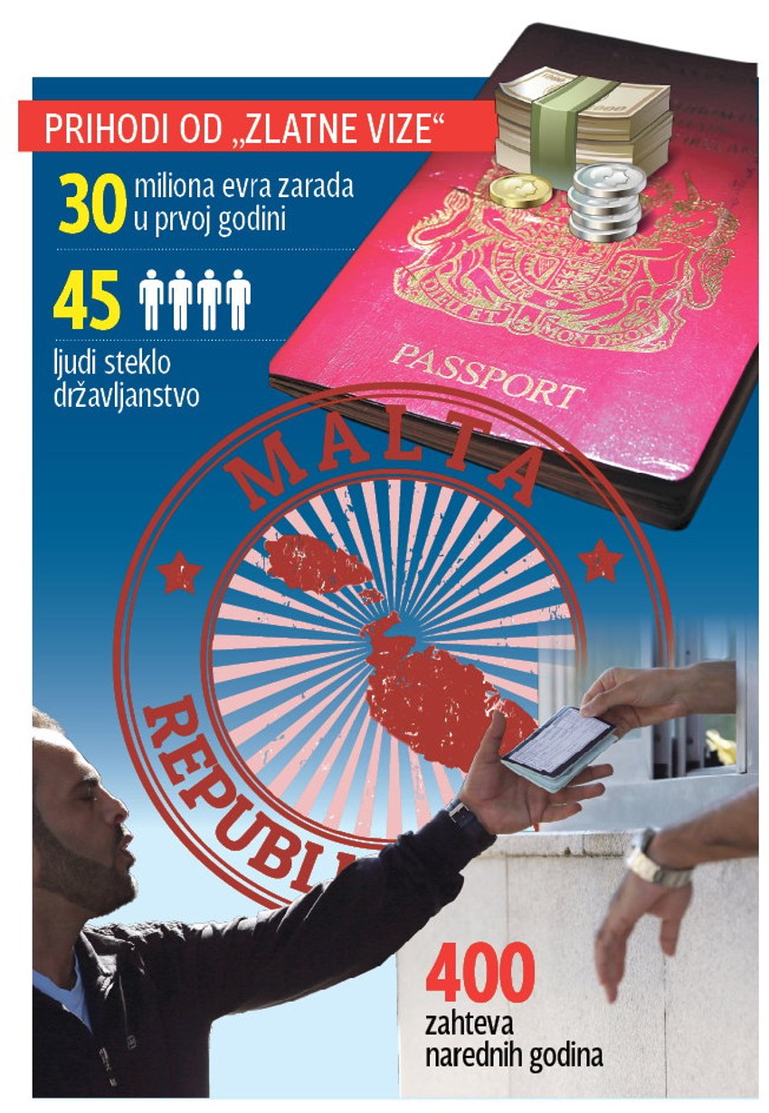 Klikni za uvećanje (+)