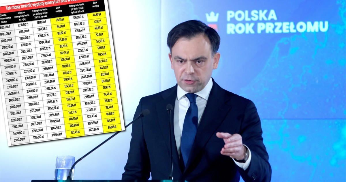 To byłby szok dla seniorów. Rząd może zmniejszyć waloryzację emerytur [TABELA]