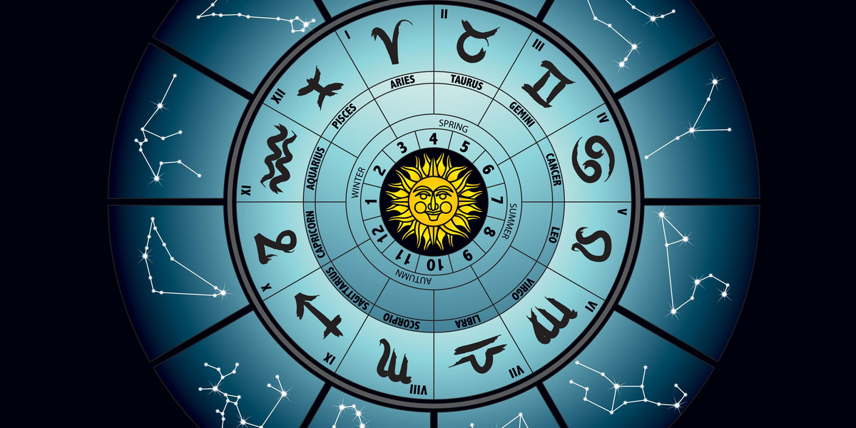 Horoskop na wtorek