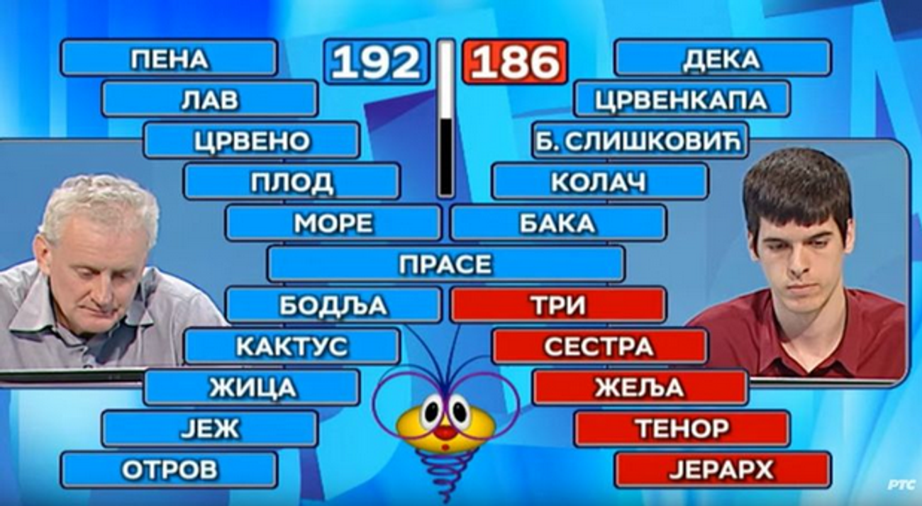 baka prase slagalica kviz Blic