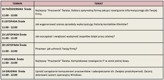 Rozwiń firmę z Microsoft - zaproszenie na bezpłatne szkolenia