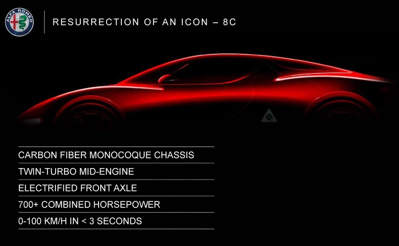 Alfa Romeo 8C