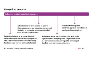 Są wśród sędziów byli komuniści. Będzie można sprawdzać ich oświadczenia