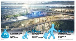 CPK potrzebuje zmian w prawie. Nowelizacja specustawy ma umożliwić rozpoczęcie wykupu gruntów