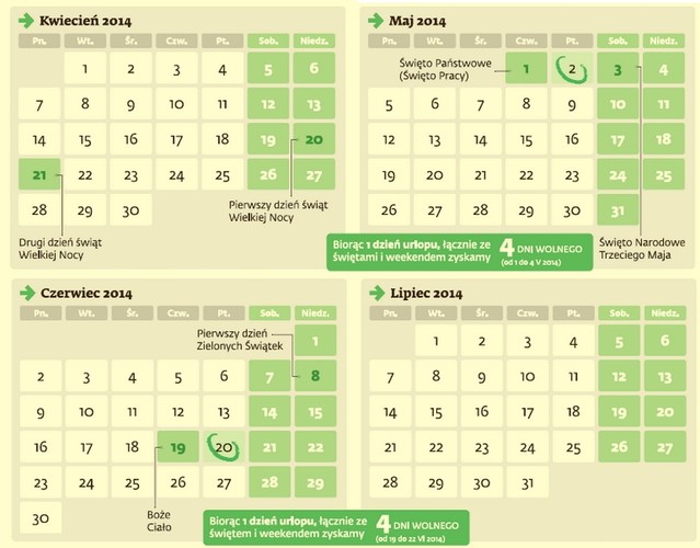 Dni wolne kwiecień 2014 - lipiec 2014