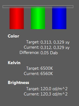 Balans poszczególnych barw, ich temperatura oraz jasność ekranu przed kalibracją i po niej