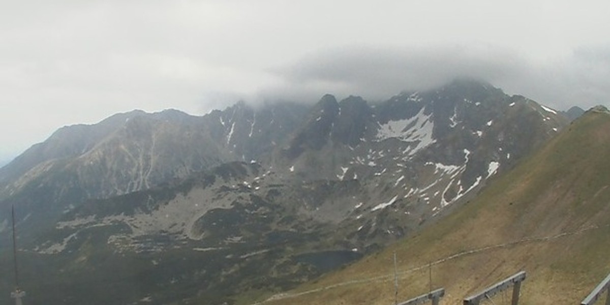 tatry kamera