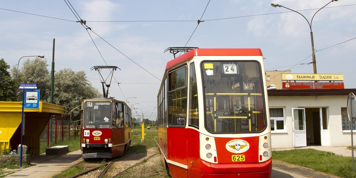 Tramwaje śląskie